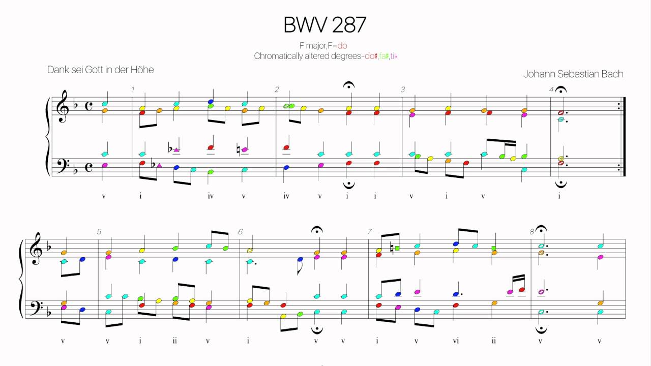 Bach Chorale BWV 287 Harmonic analysis with colored notes -Dank sei Gott in der Höhe-