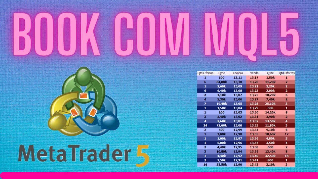 COMO COLETAR INFORMA&Ccedil;&Otilde;ES DO BOOK DE OFERTAS COM MQL5 -    METATRADER 5