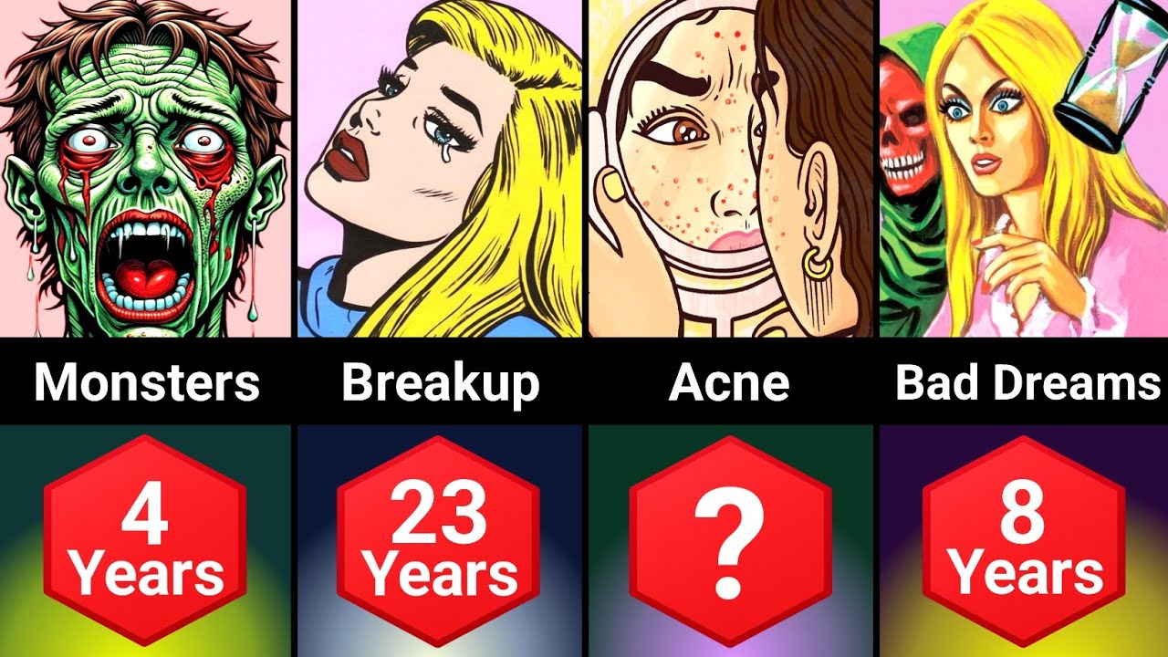 Biggest Fears at Each Age
