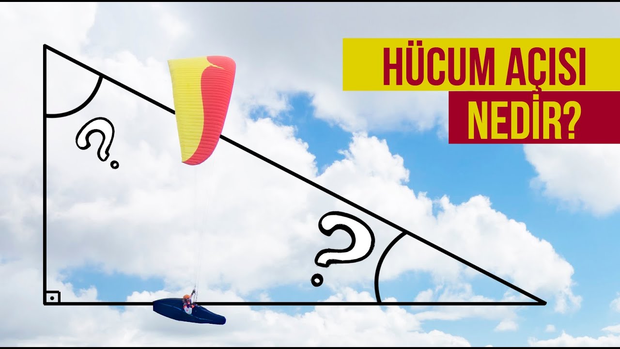 Hücum Açısı Nedir?