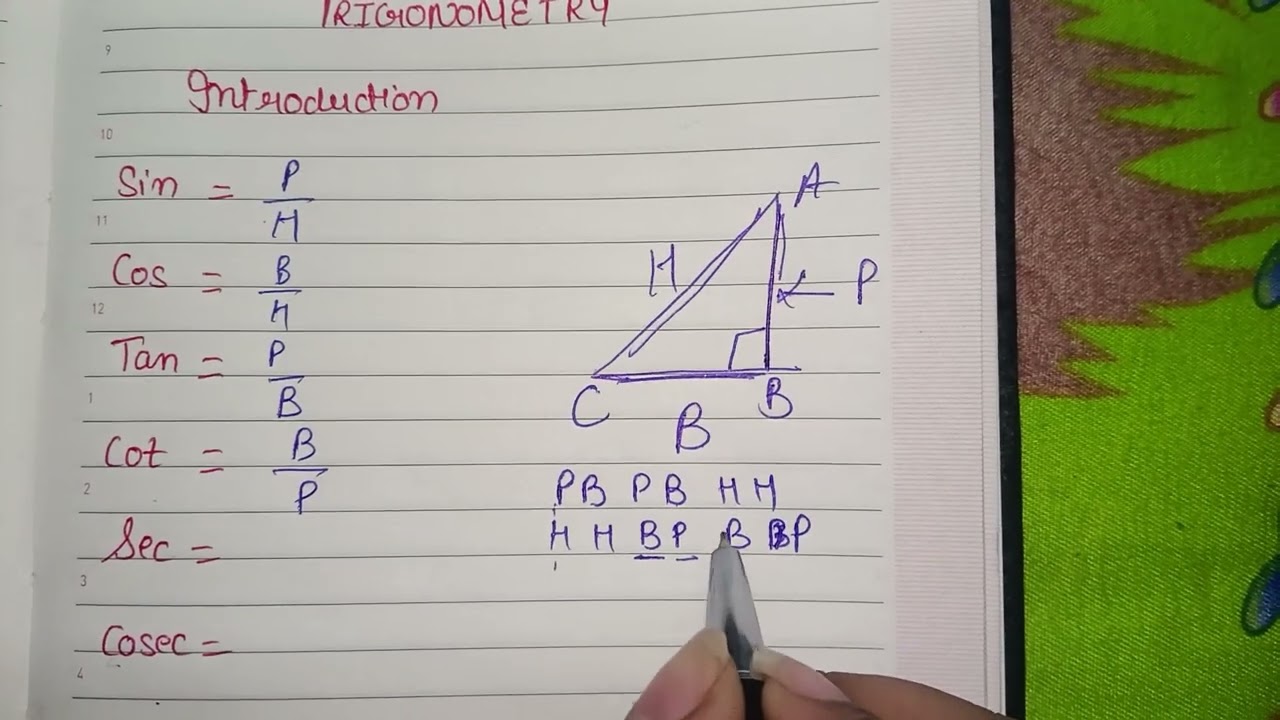 Trigonometry introduction 