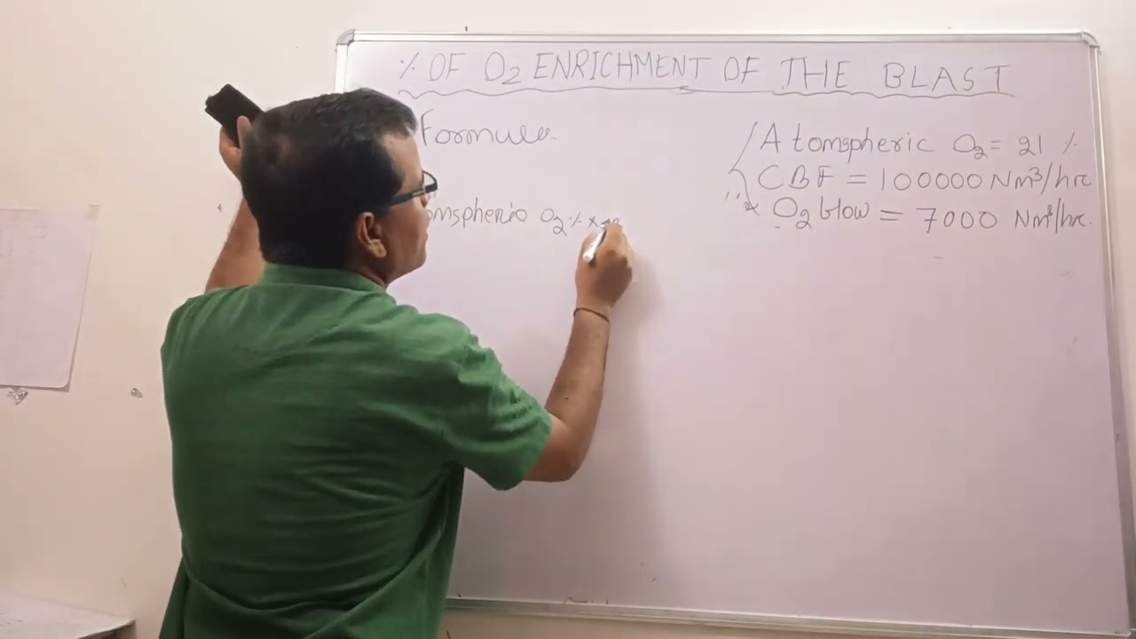 Blast furnace Oxygen Enrichment % Calculation