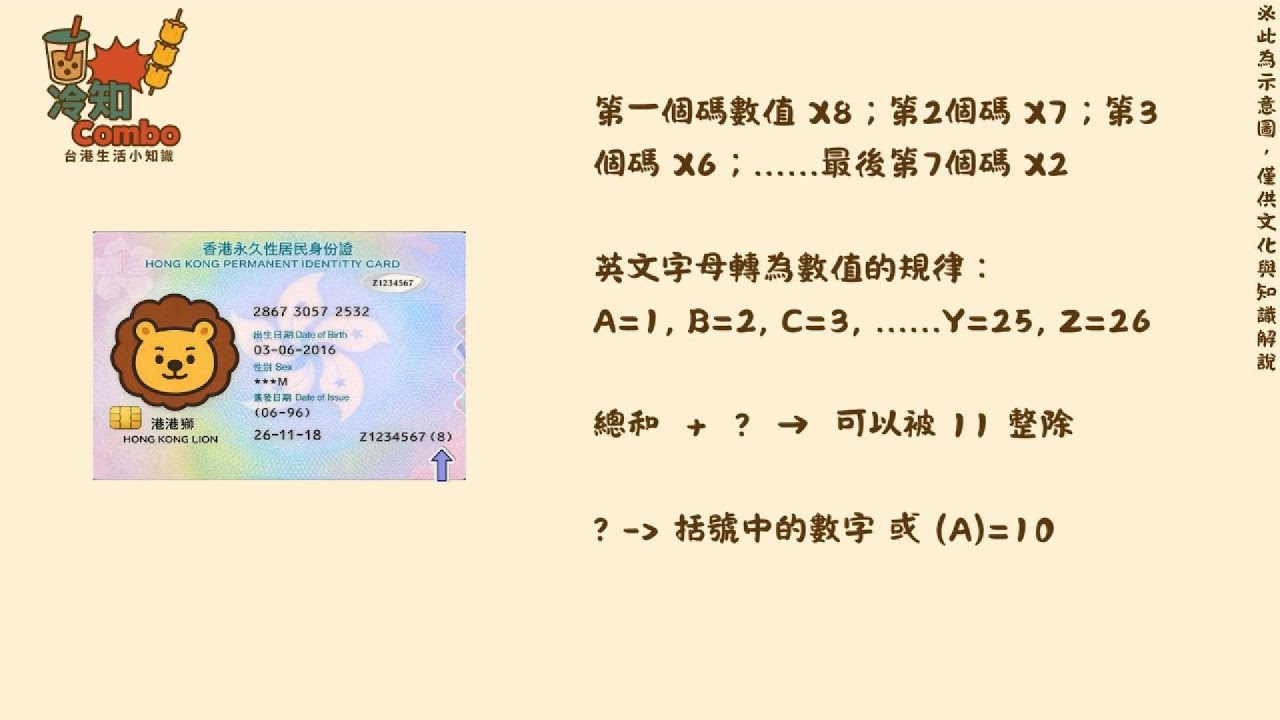 台灣 vs 香港身份證號碼｜英文字母和數字其實不是亂編的｜冷知Combo EP.24
