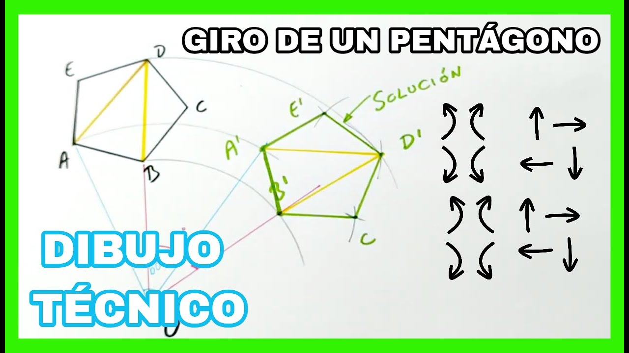 GIROS - giro💫 de un pentágono en (sentido horario🕓)