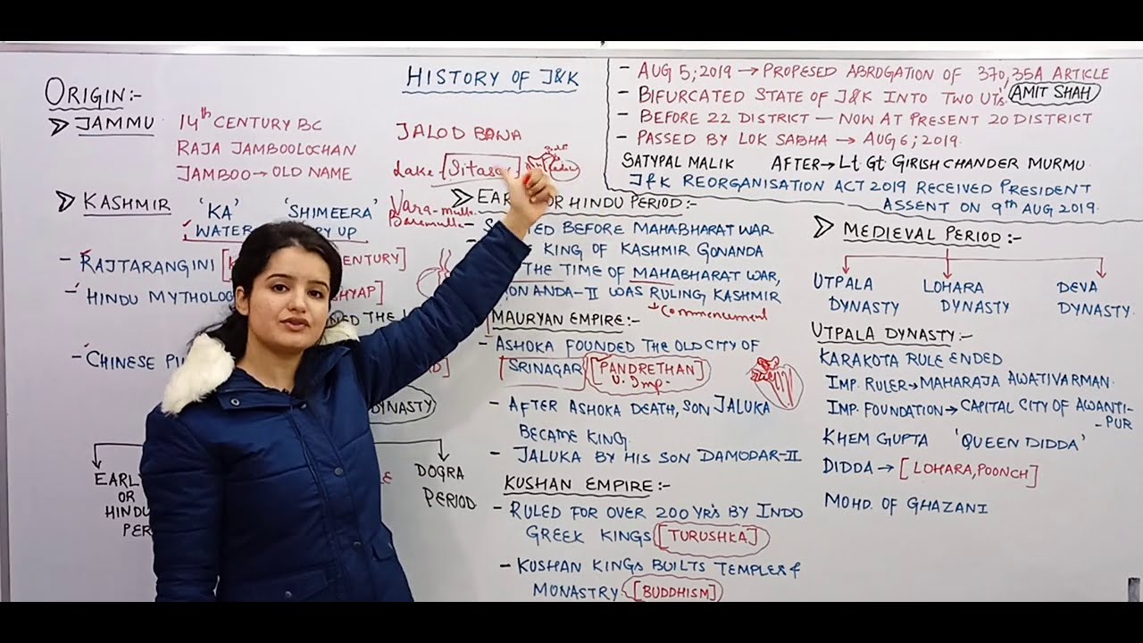 Lec-01 HISTORY OF Jammu & Kashmir | JKSSB EXAMS | By Shivani Ma'am