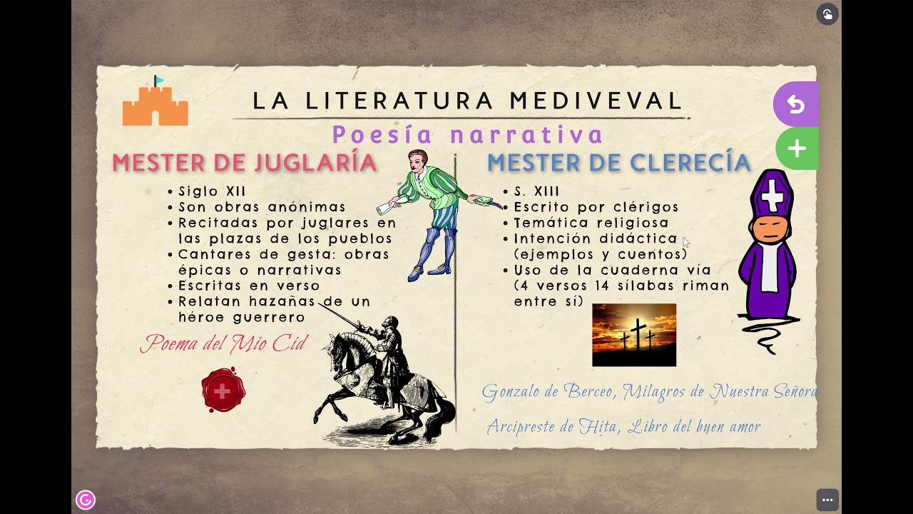 Literatura Medieval