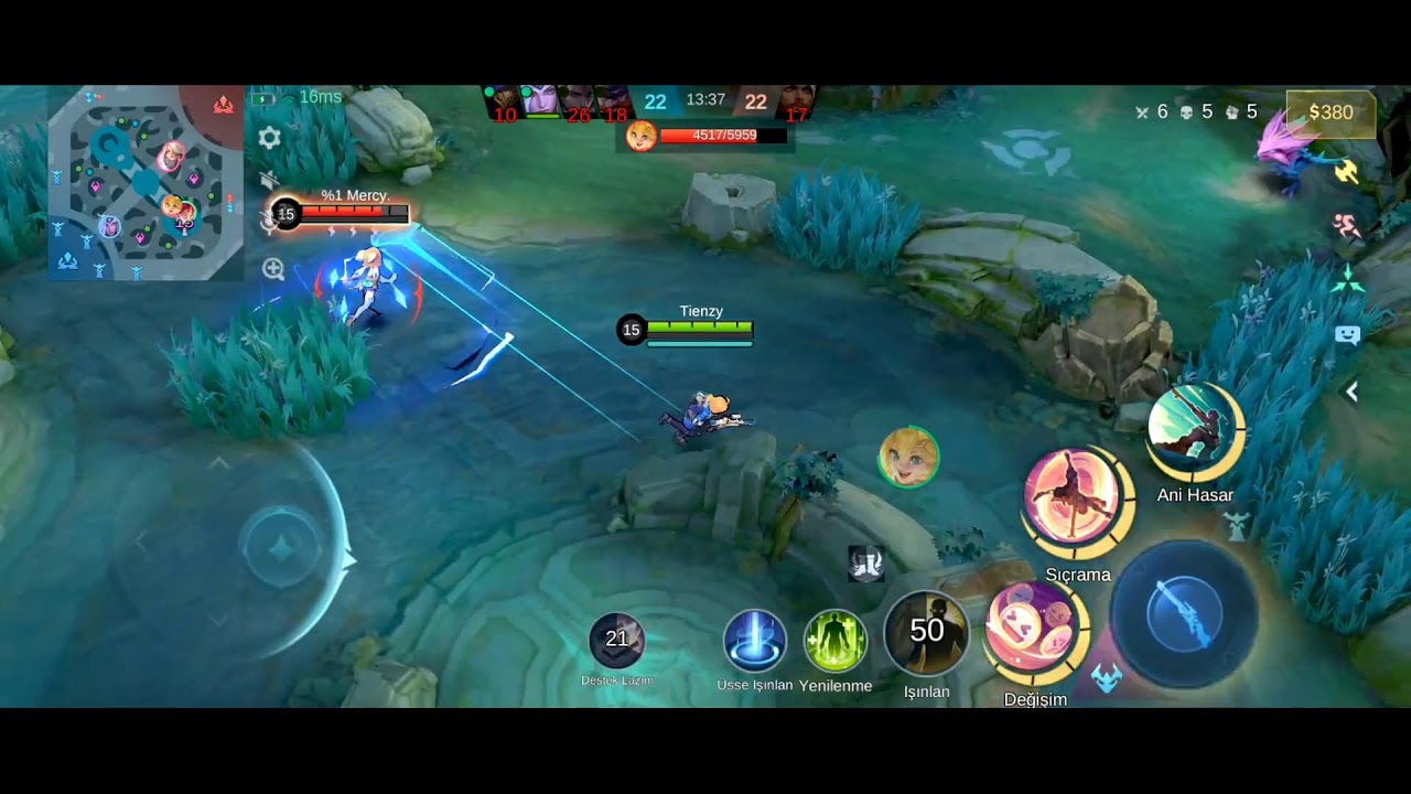 SOLO RG