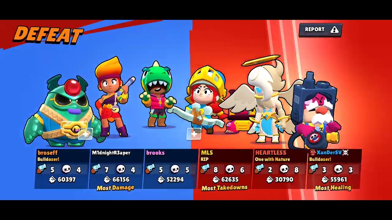 More Fire! More Arrows! More.... Emo? Ranked Brawl Stars Gameplay 