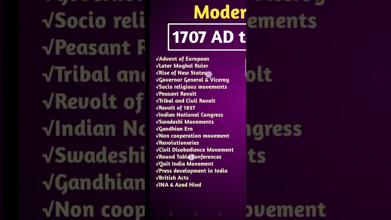 Medieval Indian History ebook review | ebook review | Medieval History PDF in English
