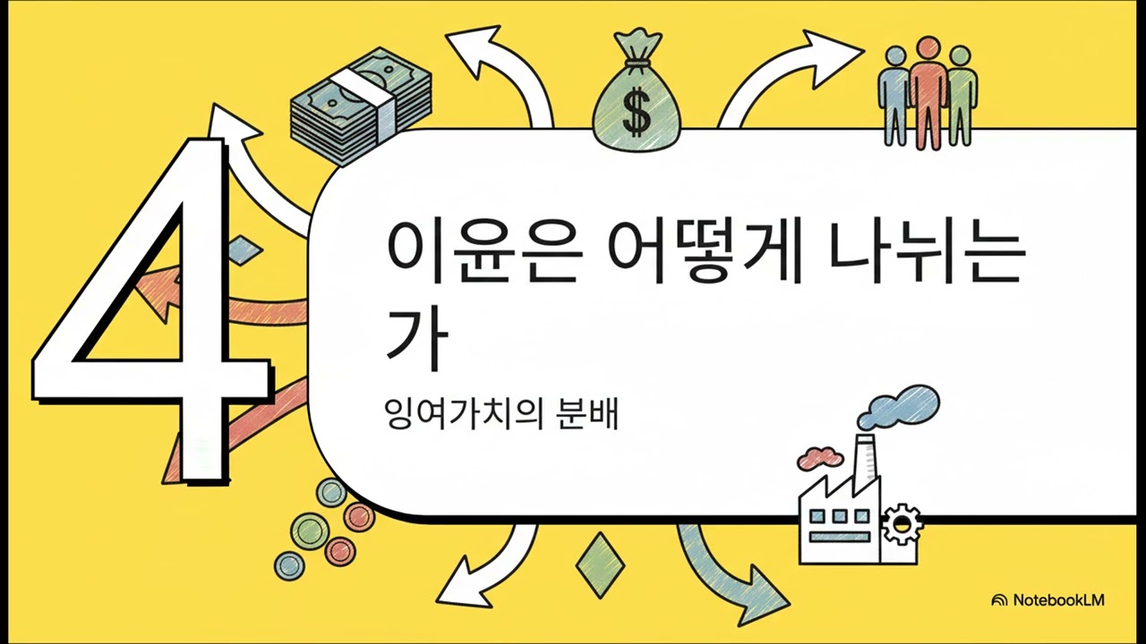 자본론 열어보기  우리 주변 물건들의 비밀