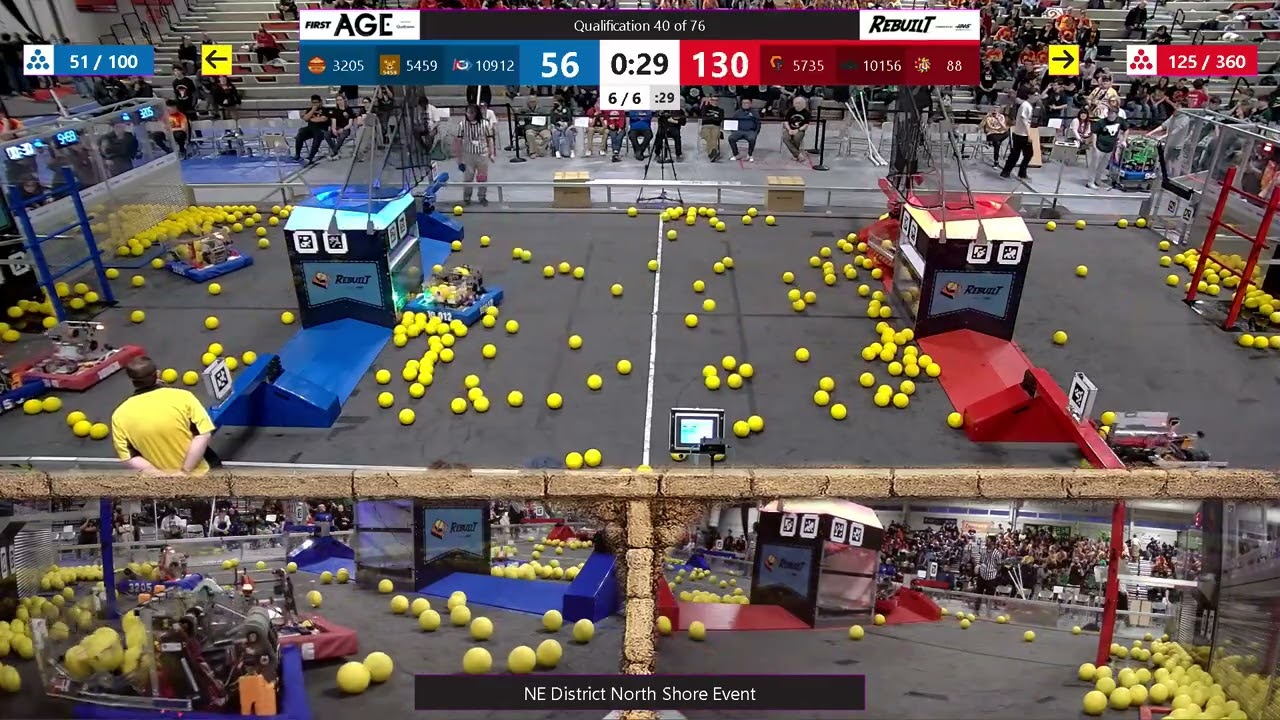 Qualification 40 - NE District North Shore Event