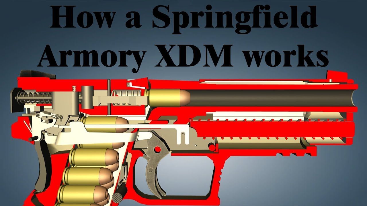 How a Springfield Armory XDM works | World of Guns