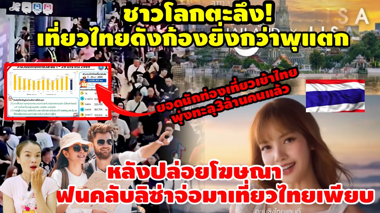 ชาวโลกตะลึง!ไทยดังก้องยิ่งกว่าพุแตก หลังปล่อยโฆษณาแฟนคลับลิซ่าจ่อมาเที่ยวไทยเพียบ ยอดพุ่งทะลุ3ล้านคน