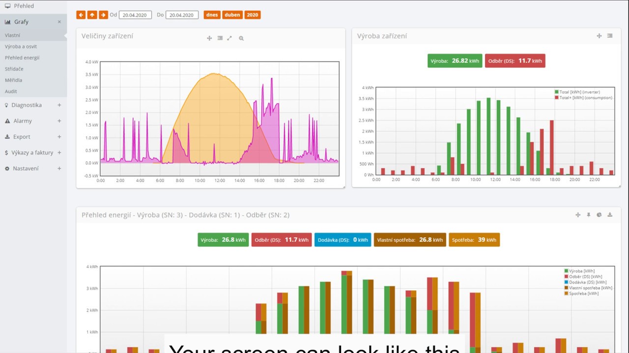 Solar Monitor PV Plant Custom Charts - Configuration Tutorial