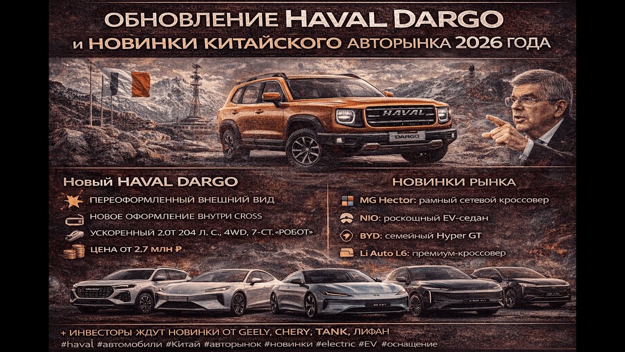 НОВЫЙ HAVAL DARGO для России! 200 л.с., «автомат» на руле и другой дизайн — разбор ОТТС