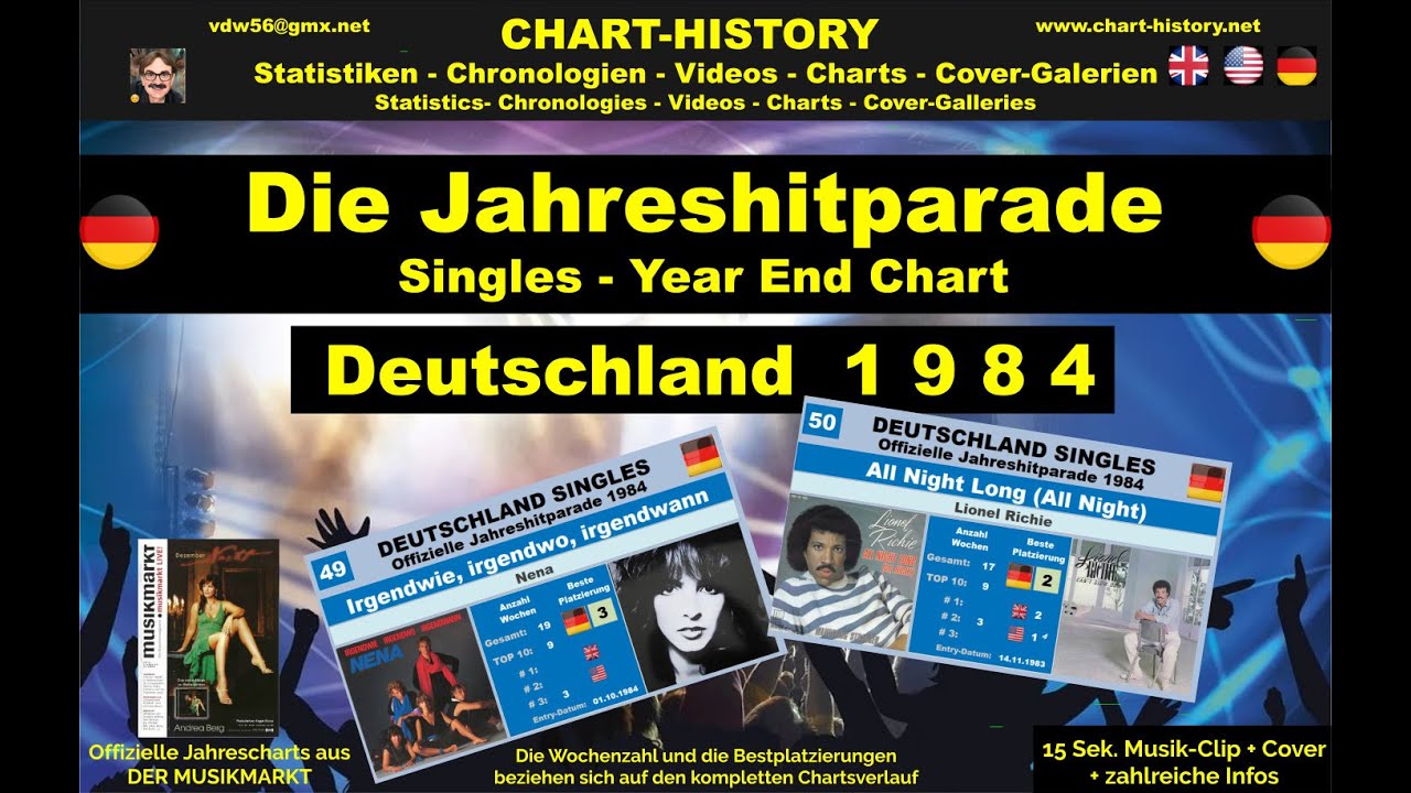 Year-End-Chart Singles Deutschland 1984 vdw56