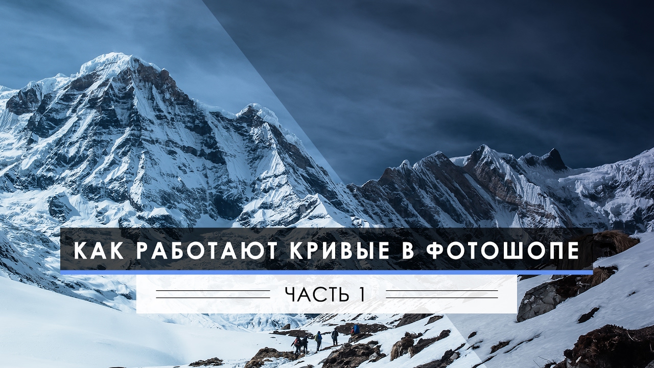 Кривые в Фотошопе: Работа с яркостью и контрастом