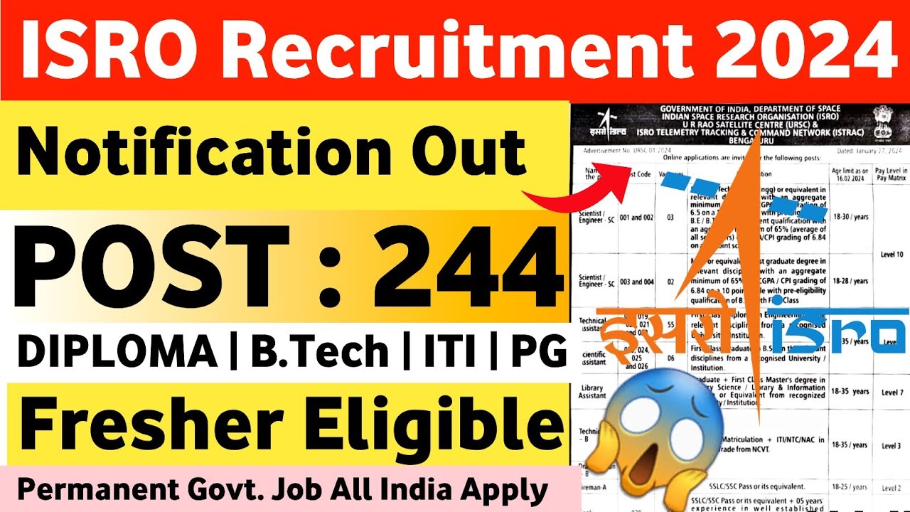 ISRO Recruitment 2024 | POST 244 | ISRO Vacancy 2024 | ISRO New Recruitment 2024 | ISRO Job Vacancy