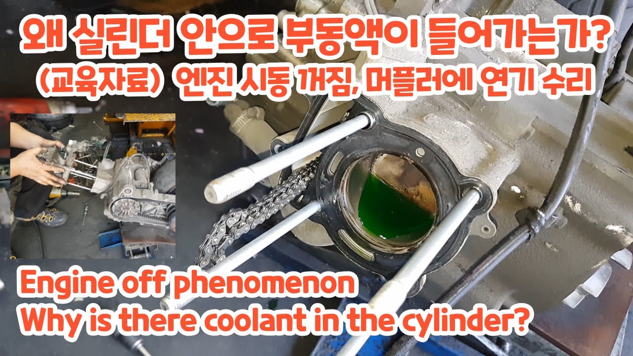 Ремонт двигателя мотоцикла - дым из глушителя, двигатель выключен (SYM Joymax 125)