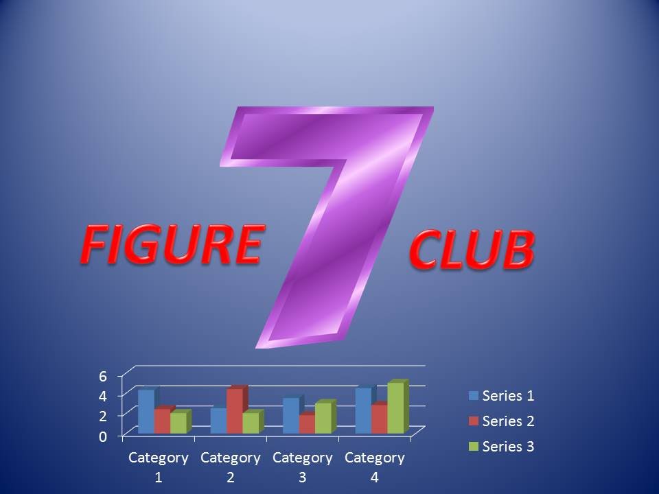 7 Figure Club Review,7 Figure Club System