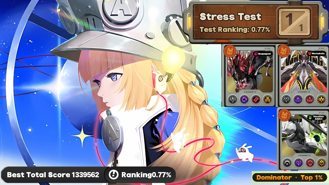 Stress Test Top 0.77% | 1-3 Room | ZZZ 3.0 | The Genius and the Miracle Chip | Event Showcase