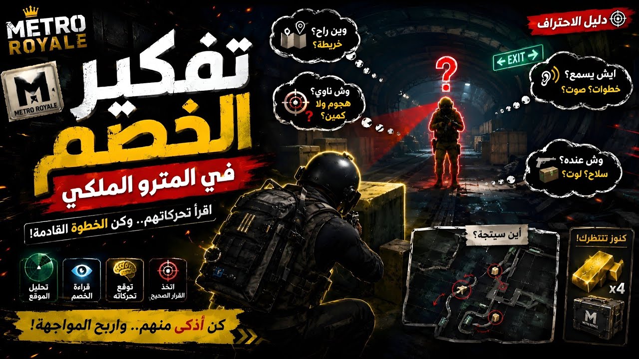 كيم كامل سولو مع الشرح. تفكير الخصم