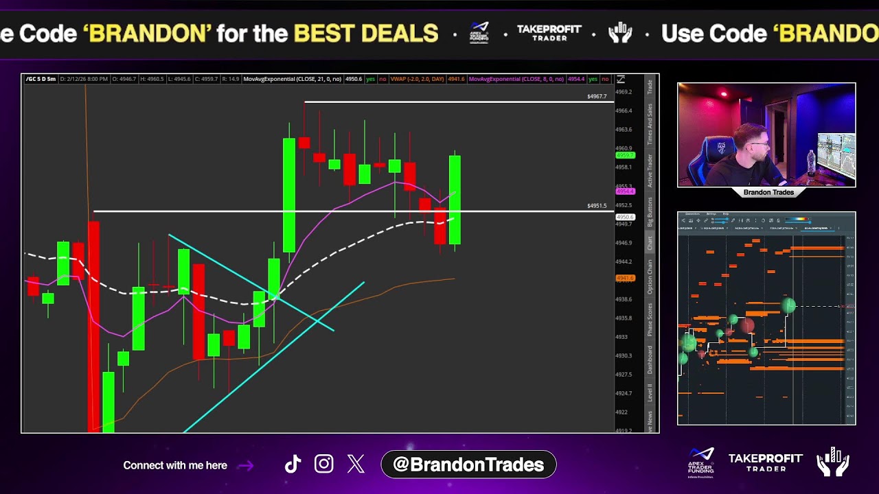 Live Trading Asia Session