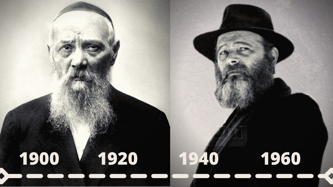 Отец Любавичского Ребе - Реб Леви Ицхак