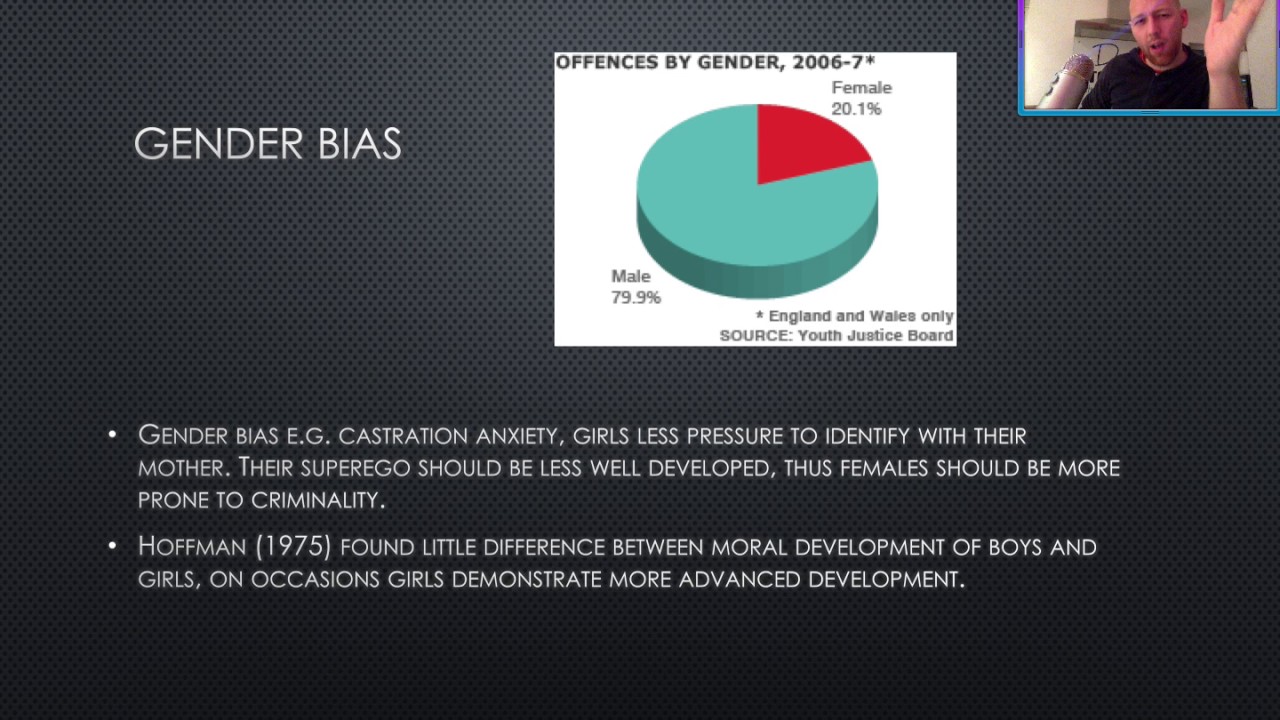 AQA Forensic 8 Psychodynamic explanations of offending behaviour