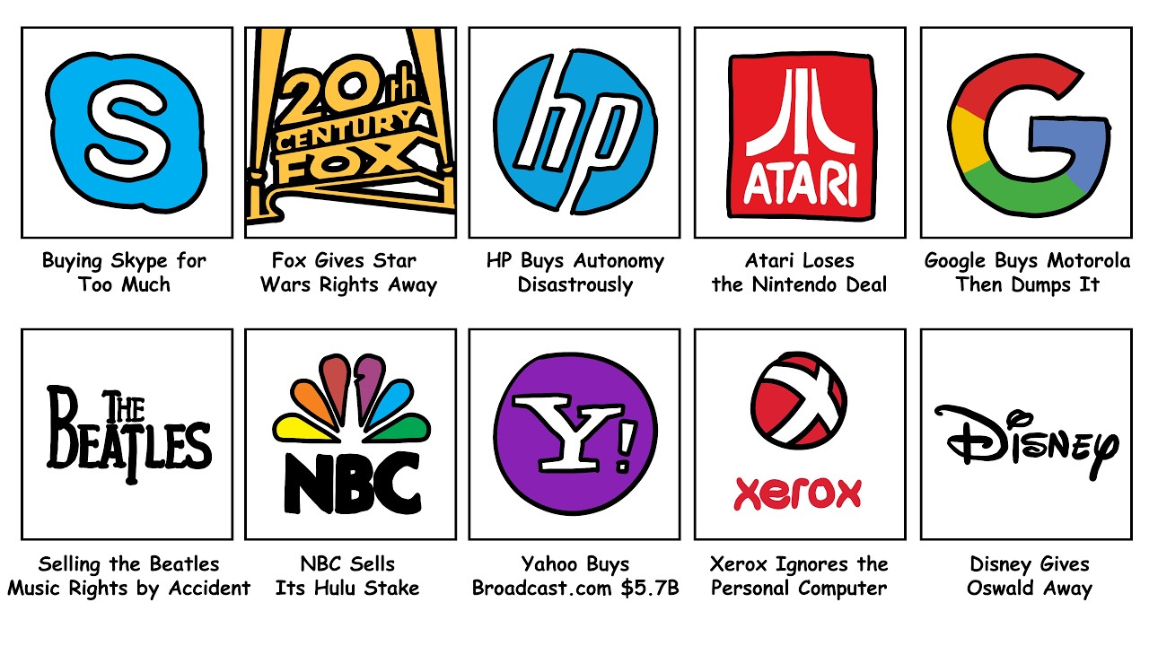 The Worst Business Deals in History Explained Like You're 5