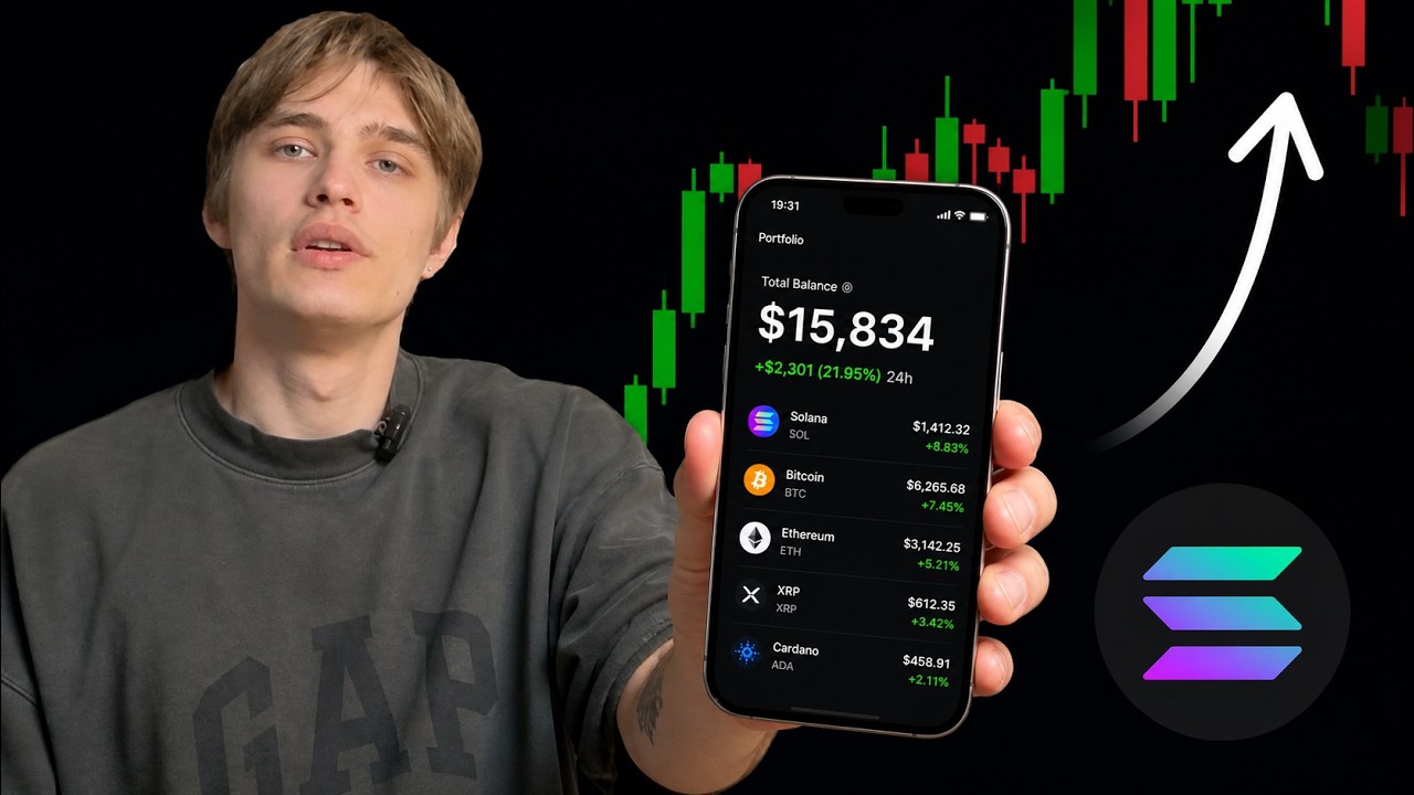 THE MOST SECRET PROFITABLE MEMECOINS TRADING METHOD
