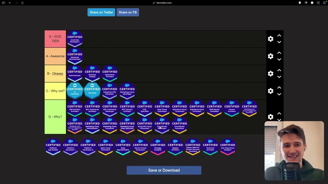 Salesforce Certification Tier List for Salesforce Developers