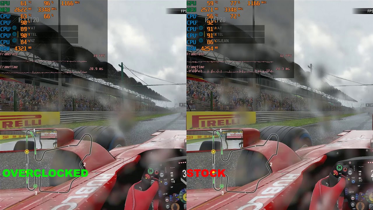 F1 2017: AMD Phenom II x4 965 overclocked + GTX 970 (1080p high settings)