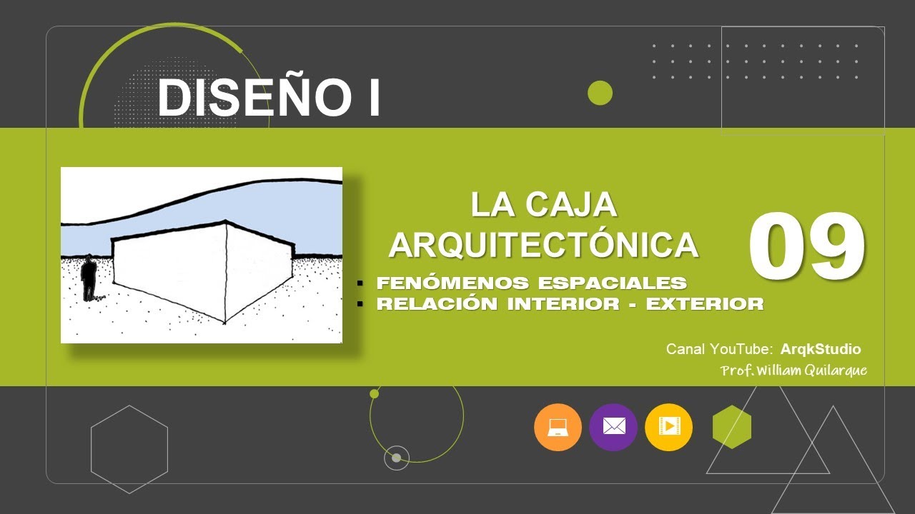 LA CAJA ARQUITECTONICA_D1_CLASE 9
