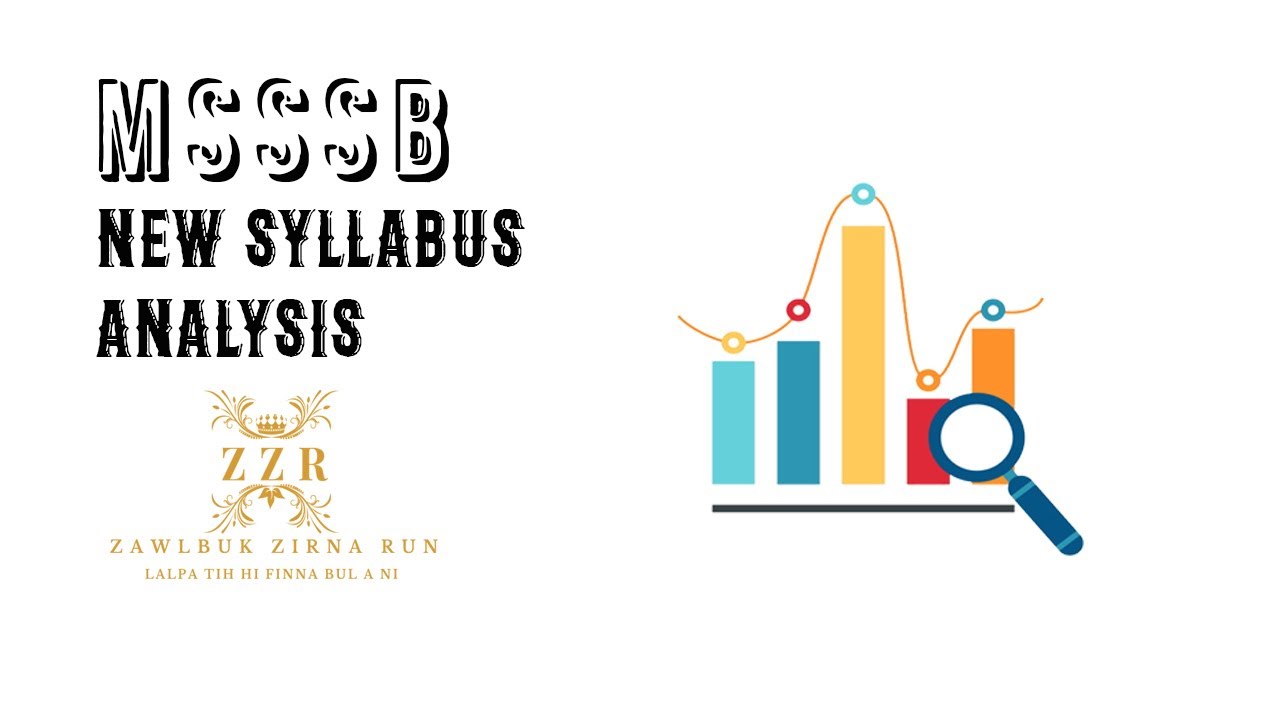 MSSSB New Syllabus Analysis, Zawlbuk Zirna Run