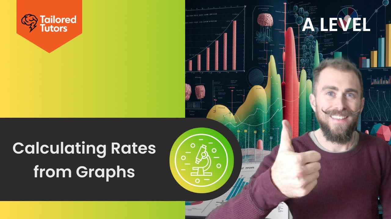 Calculating Rates from Graphs | A Level Biology Revision