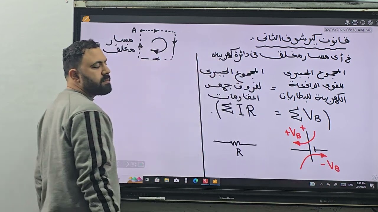 معسكر 4 قانونا كيرشوف افكار عالية 