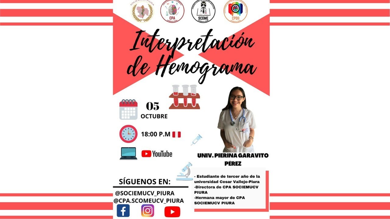 Interpretación de Hemograma