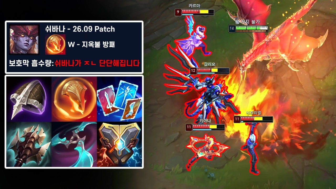 The New Shyvana Meta: W Max, Titanic Hydra Combo, Navori, Zeke's, and...More