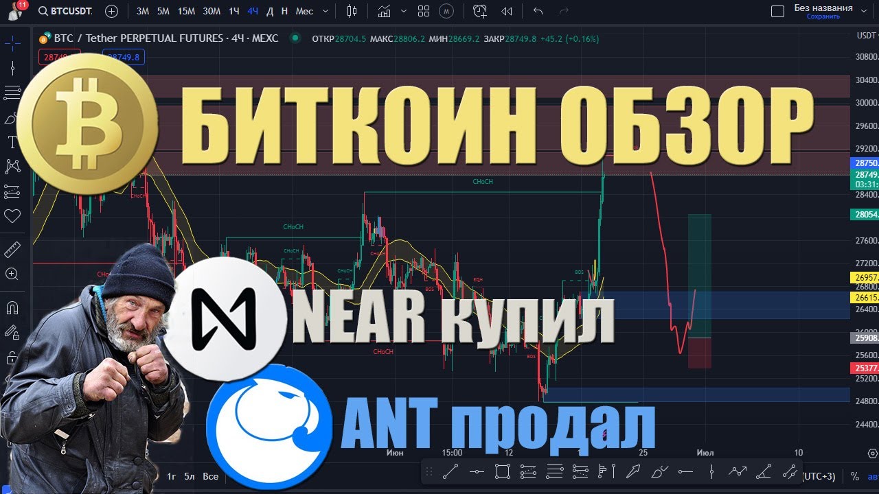 БИТКОИН ОБЗОР. Открыл лонг по ILV и RNDR. В Портфеле Бомжа покупаю NEAR по 1,3 и продаю ANT по 4.63