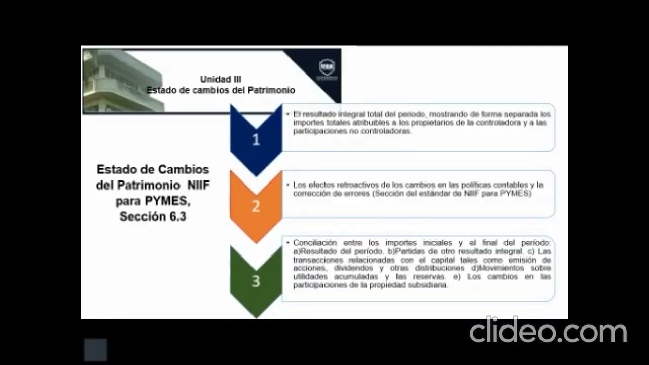 Actividad síncrona 3 PIF 2026 1