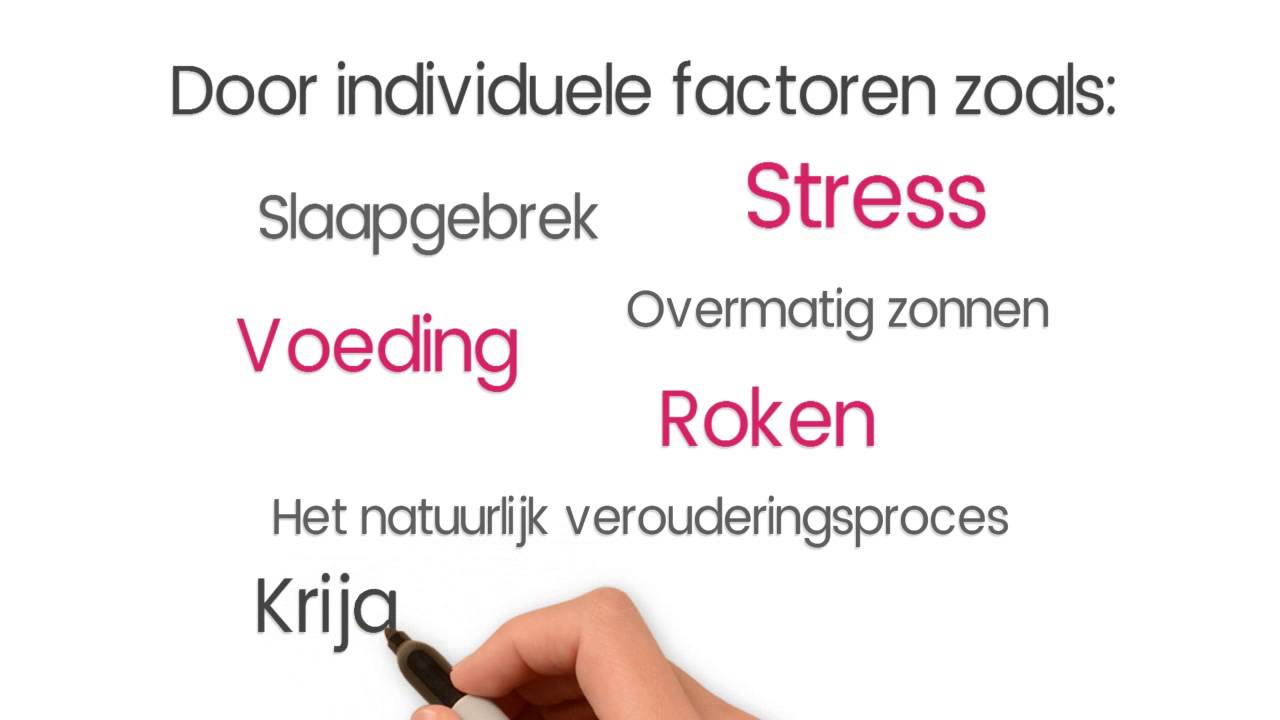 Wat wil je doen tegen huidveroudering?