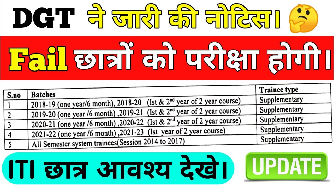 ITI Supplementary Exam 2022,ITI Supplementary Exam Date