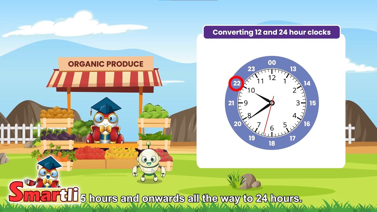 Understanding the 24-Hour Clock | Exploring Time | Grade 4 Math for Kids | Smartli