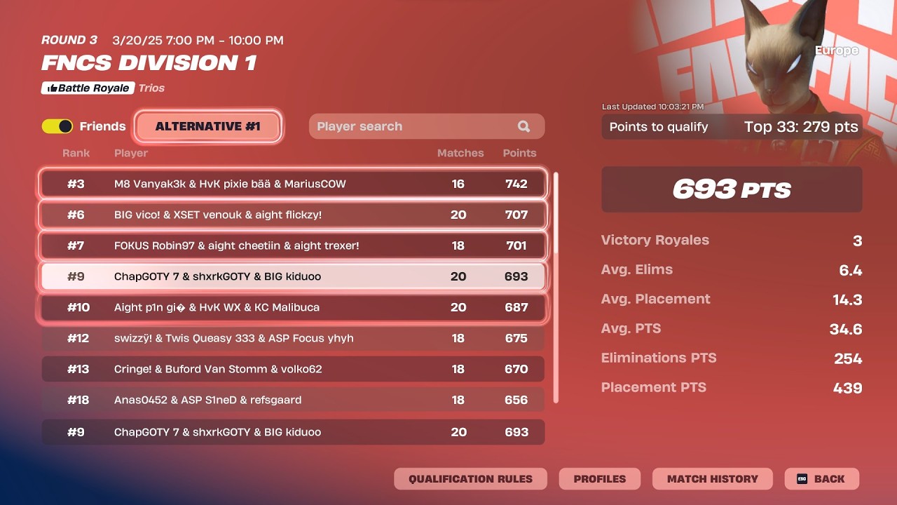 HOW WE QUALED FOR FNCS DIVISION 1 FINALS 🏆