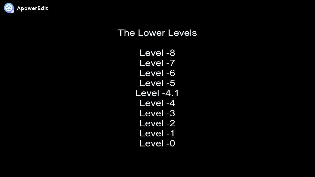 Interdimensional Adventure | All Levels (from today) part 2
