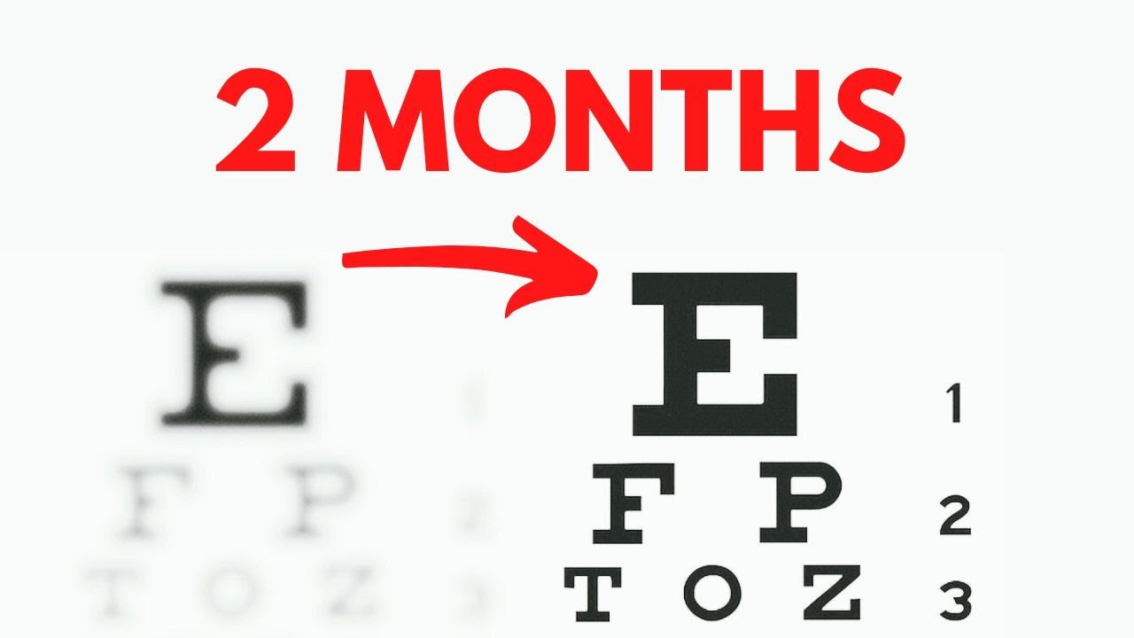 TOP 5 TIPS on How I improved my vision naturally in 2 months by Acupuncturist Aurora Canada