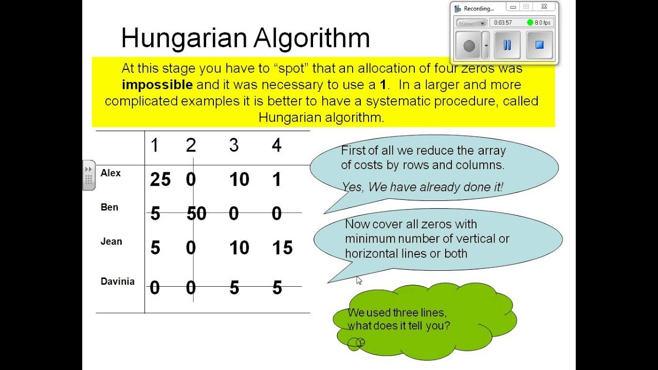 Hungarian Algorithm