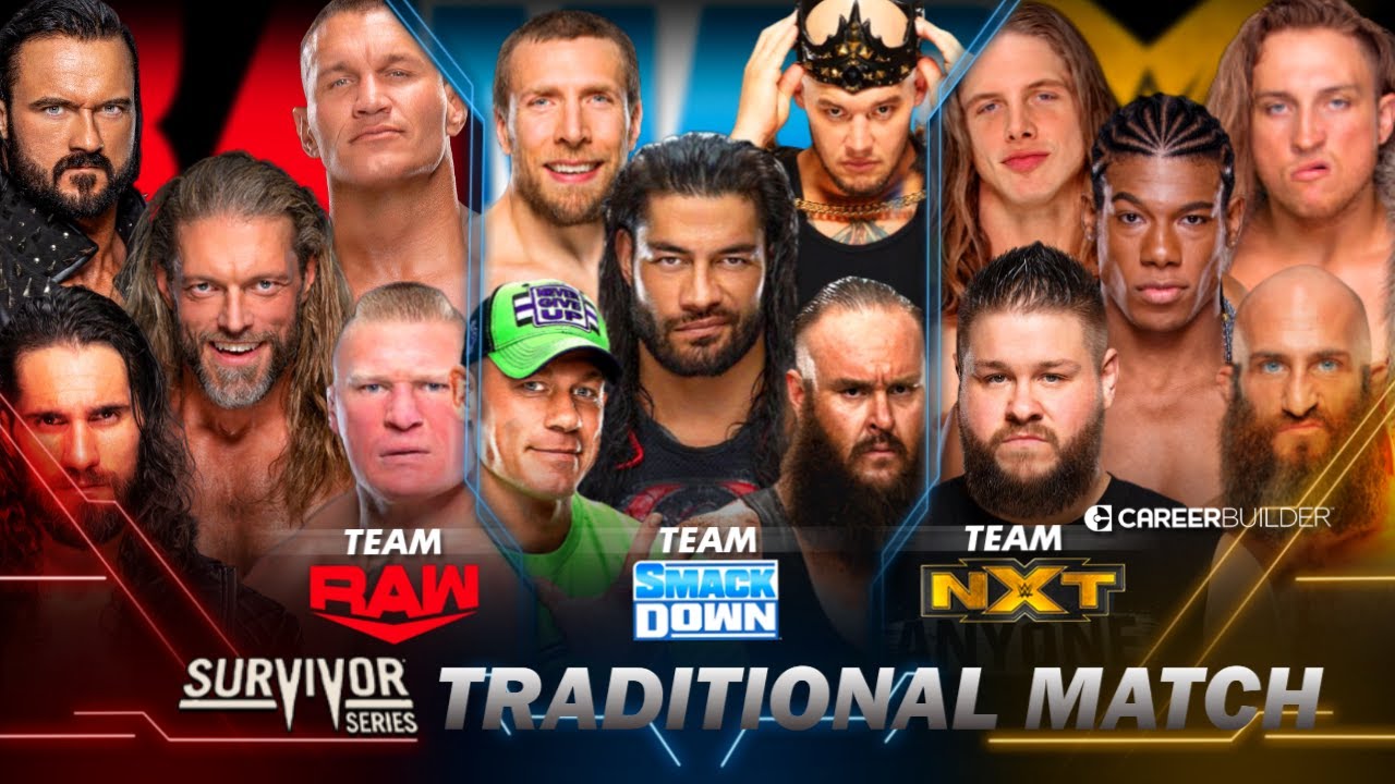 WWE SURVIVOR SERIES 2020 - DREAM MATCH CARD PREDICTIONS | SURVIVOR SERIES 2020 PREDICTION |