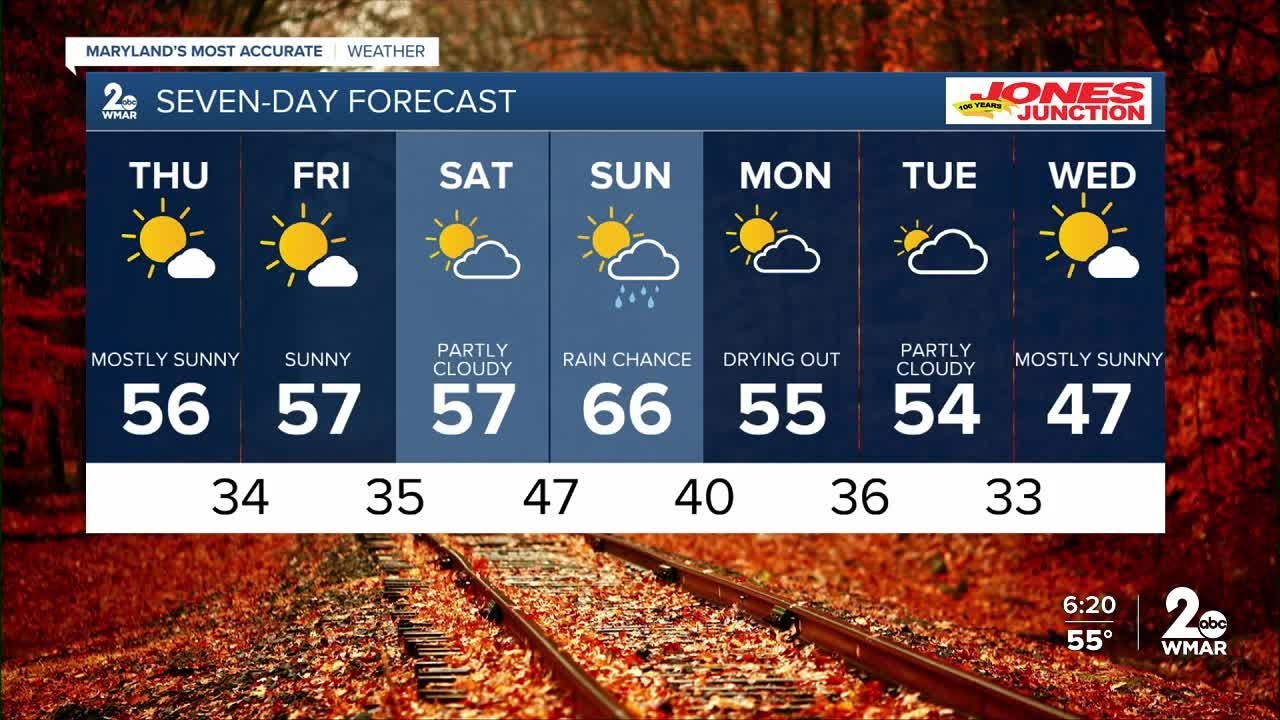 WMAR-2 News Dylan Robichaud Wednesday night weather